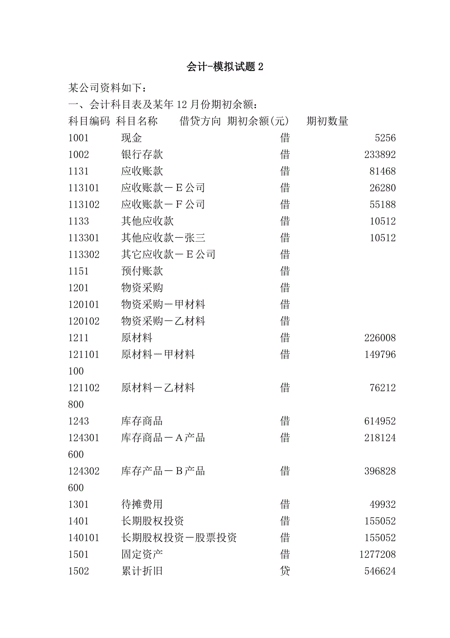 会计-模拟试题2_第1页