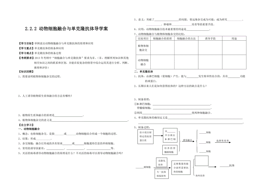 动物细胞融合与单克隆抗体导学案_第1页