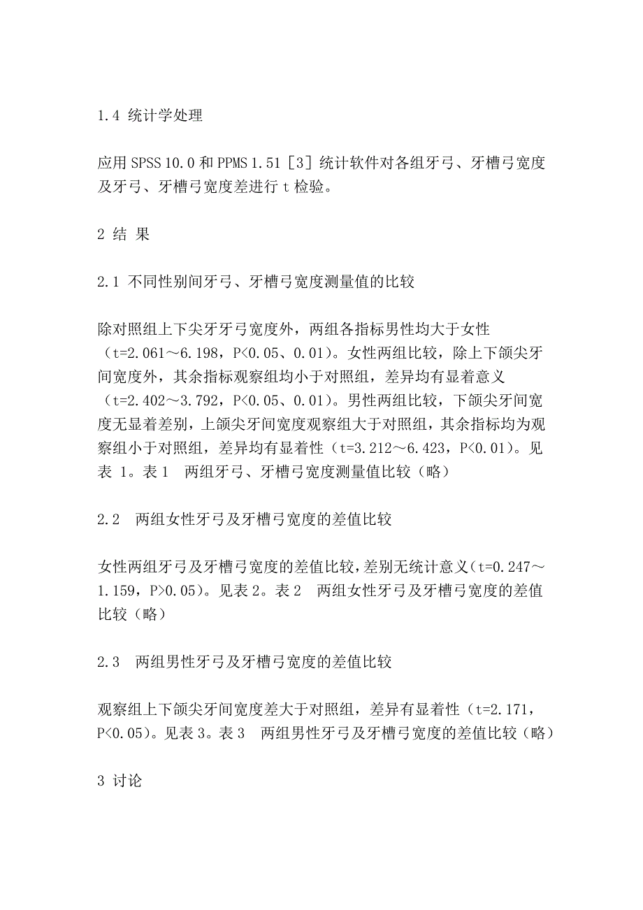 安氏ⅰ类牙列拥挤错牙弓及牙槽弓宽度测量分析_第4页