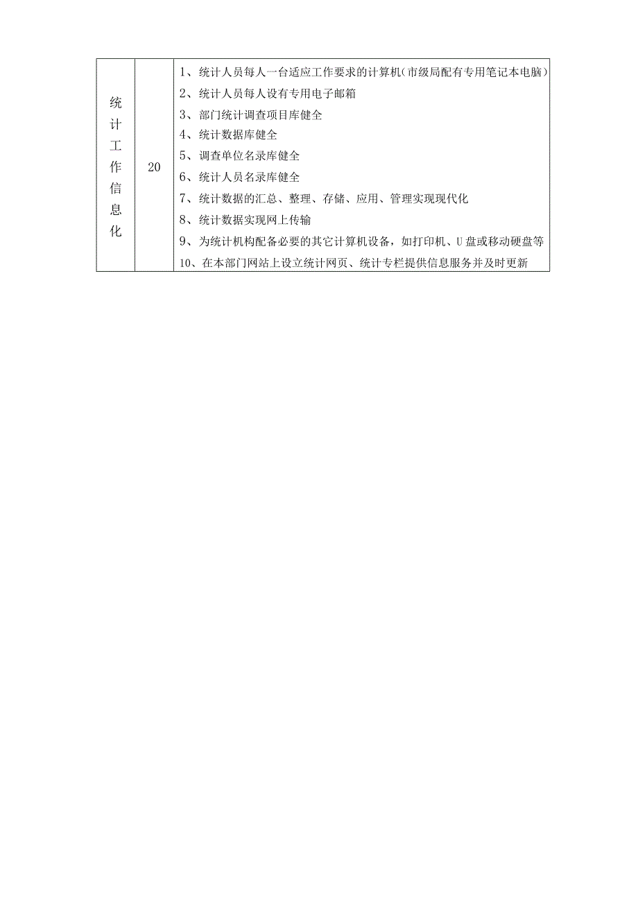 山东省工商行政管理部门统计工作规范化_第3页