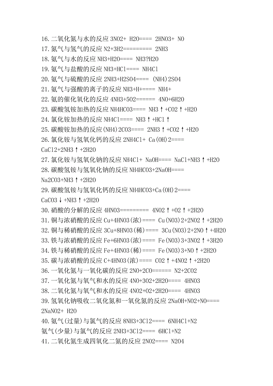 高中所有化学方程式18991_第2页