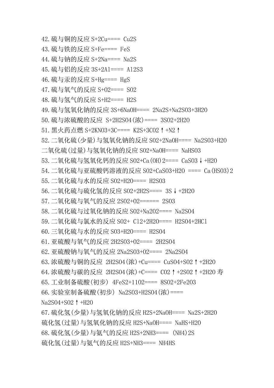 高中所有化学方程式18991_第3页