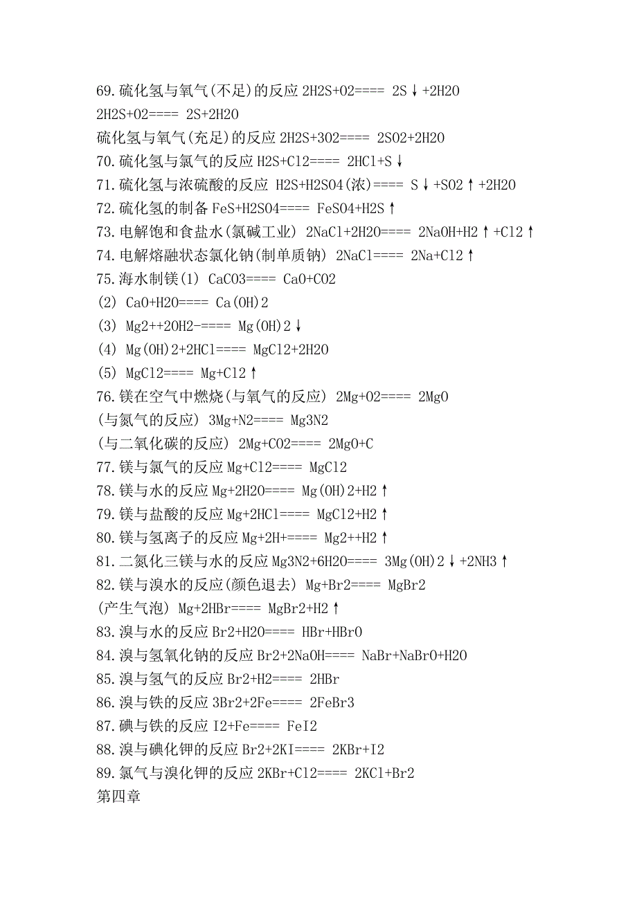 高中所有化学方程式18991_第4页