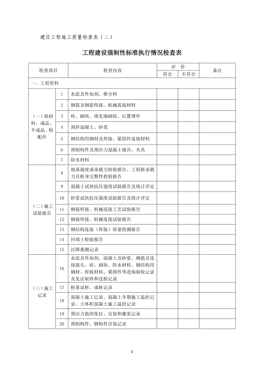 建设工程施工质量检查统表_第2页