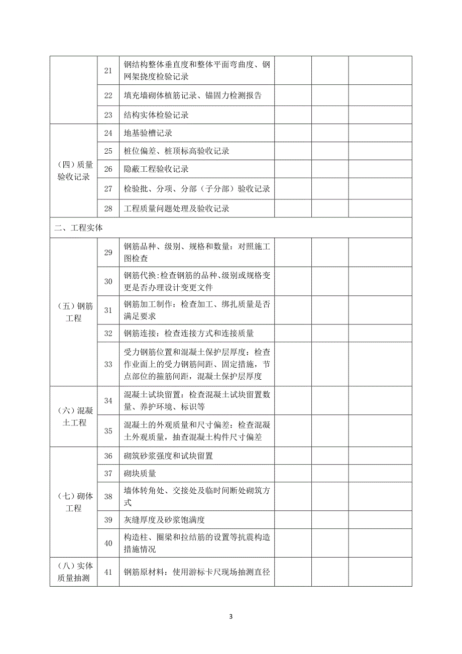 建设工程施工质量检查统表_第3页