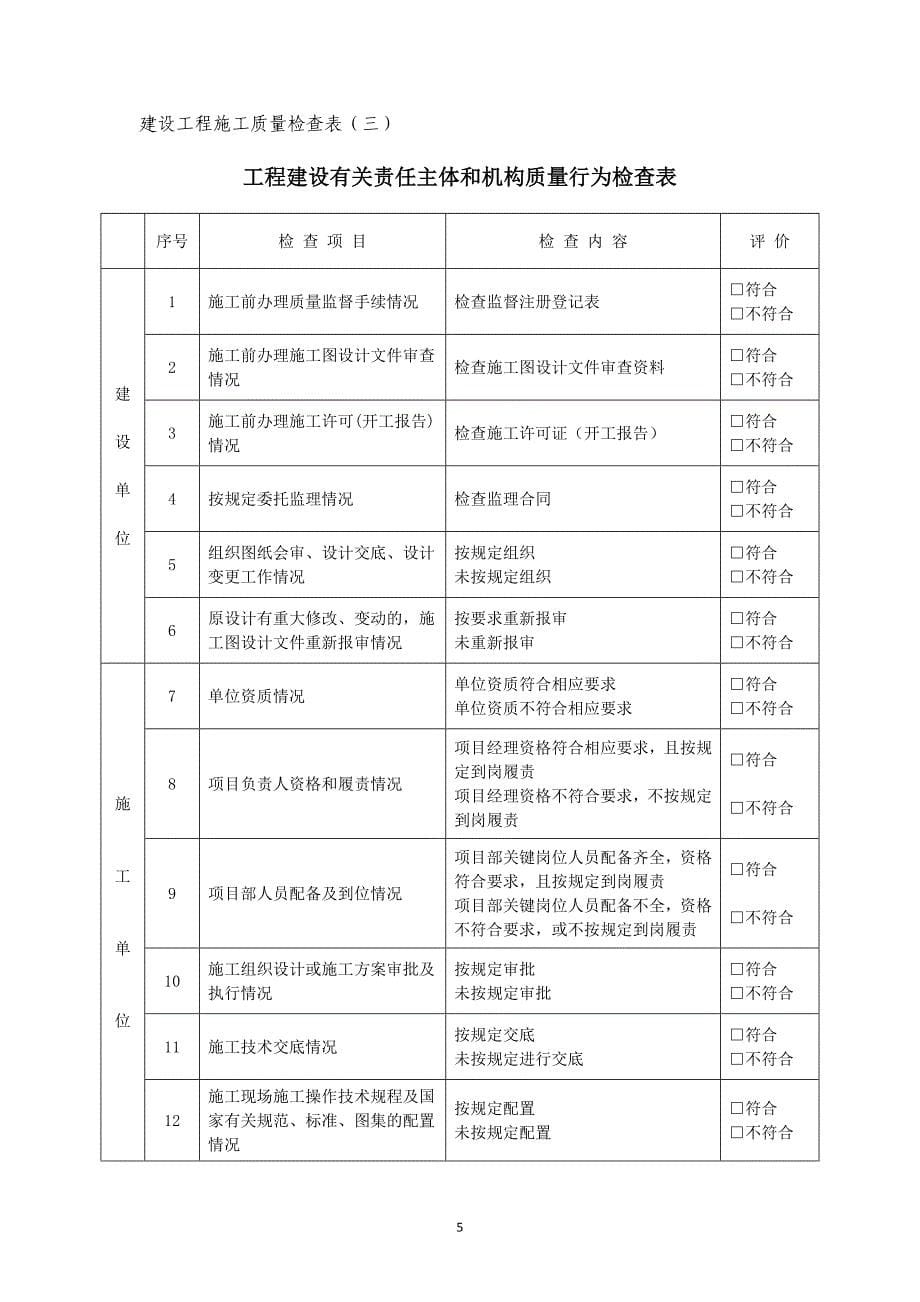 建设工程施工质量检查统表_第5页