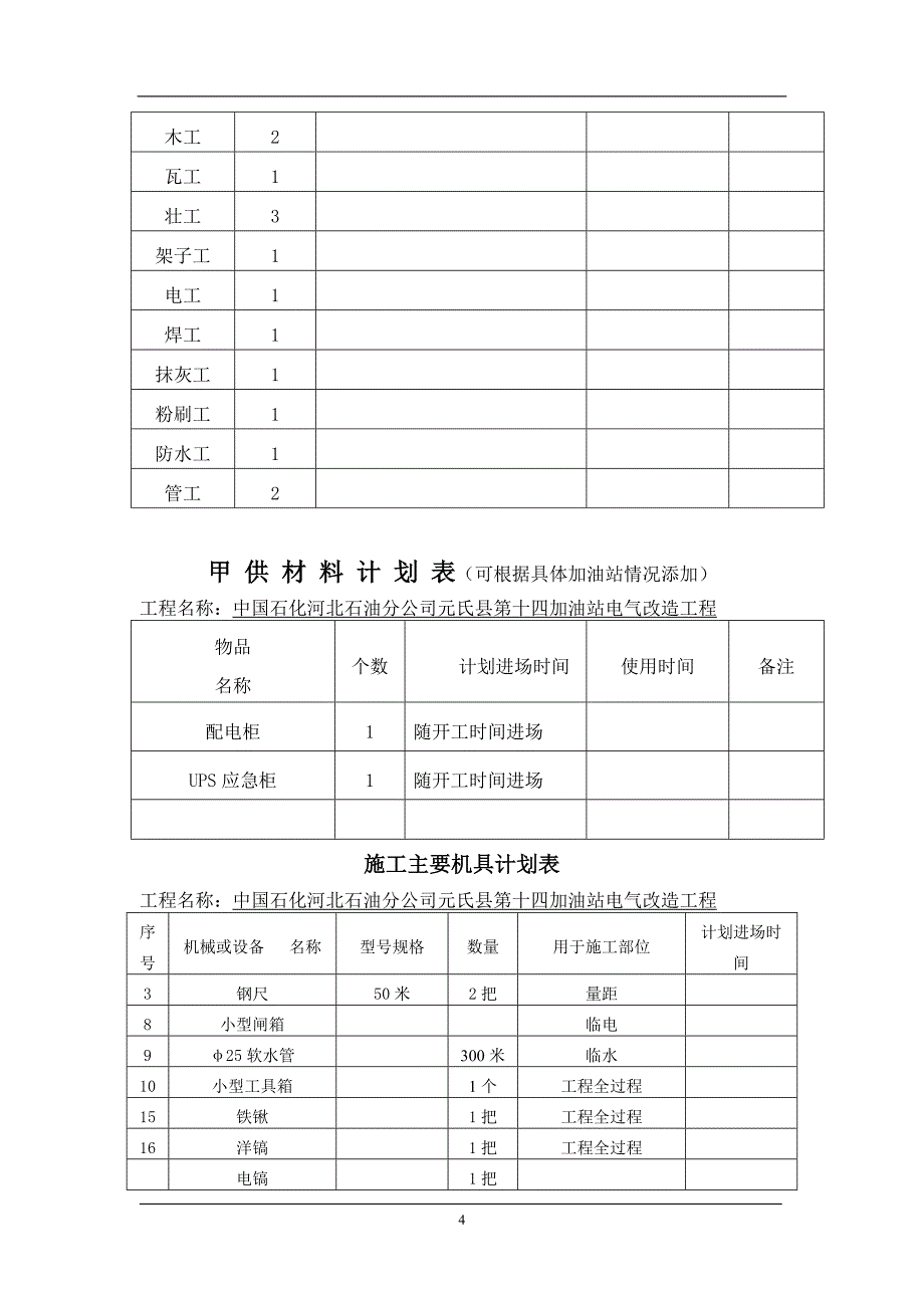 元氏十四加油站电气改造施工方_第4页
