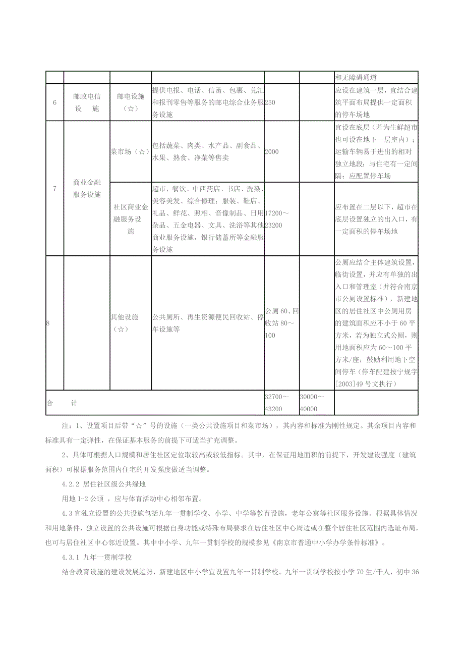 南京新建地区公共设施配套标准规划指引_第4页