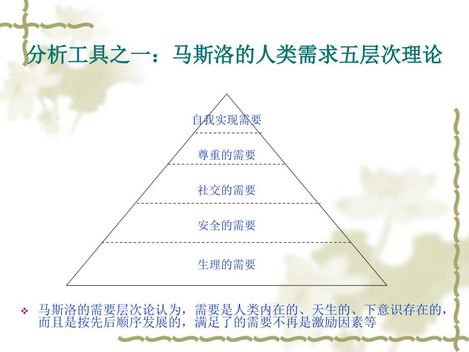 人力资源分析工具_第2页