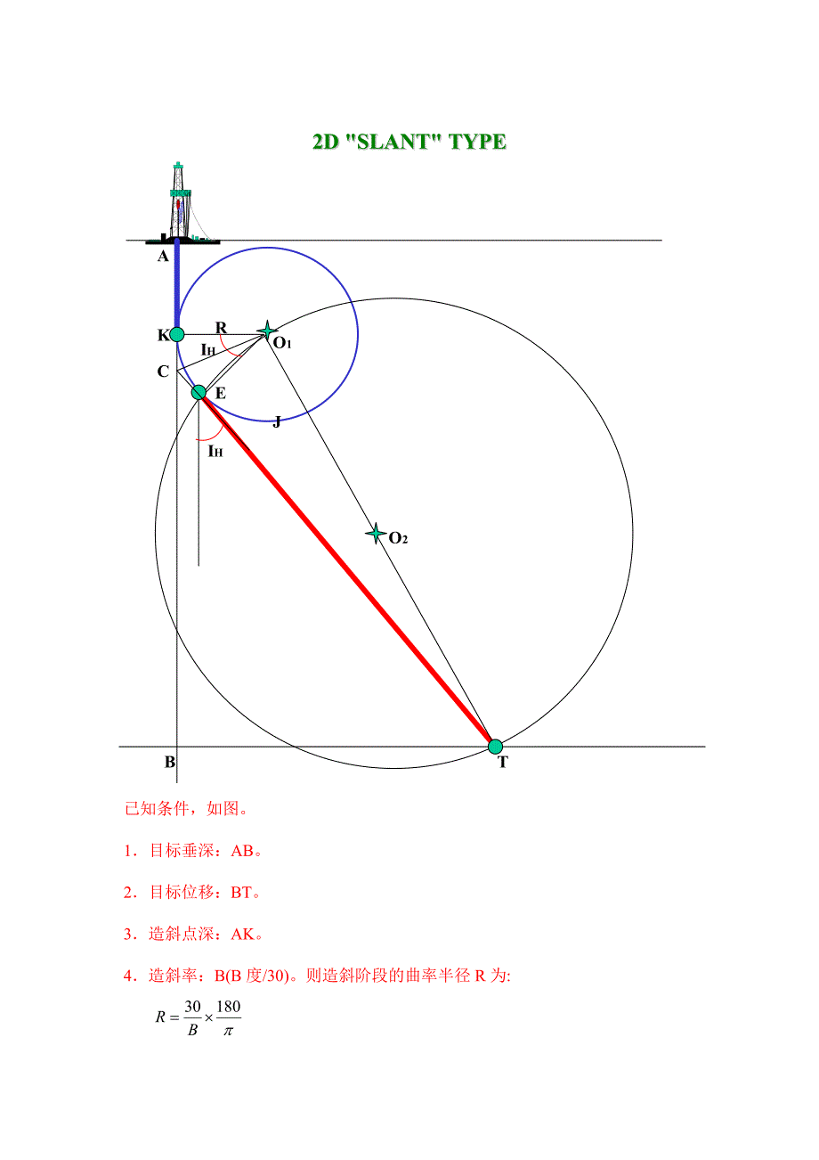 定向井剖面设计计算_第1页