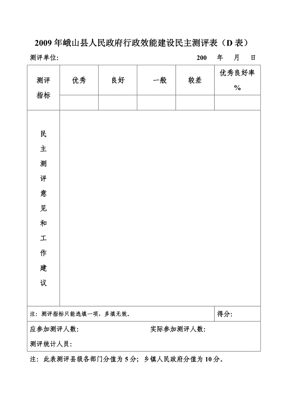 峨山县人民政府行政效能建设民主测评表(D表)_第1页