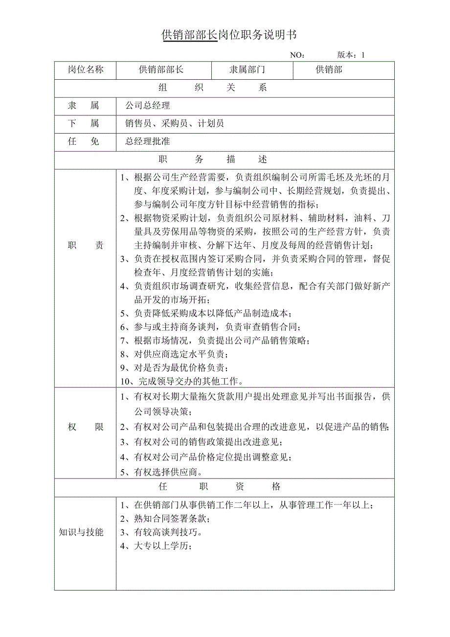 供销部部长岗位职务说明书务_第1页