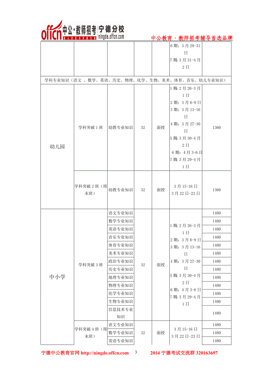 2014年宁德市中小学教师招聘考试培训课程_第3页