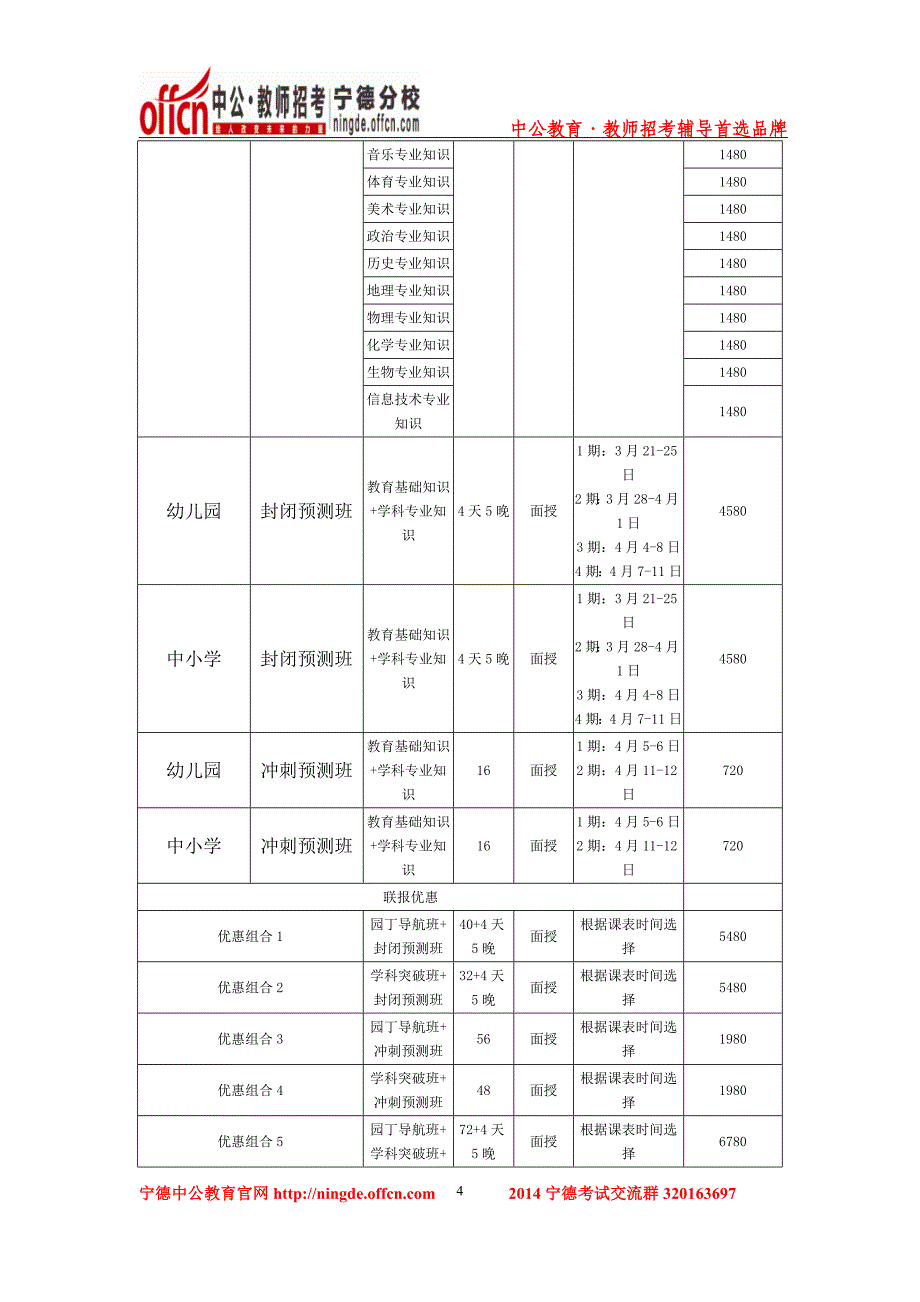 2014年宁德市中小学教师招聘考试培训课程_第4页