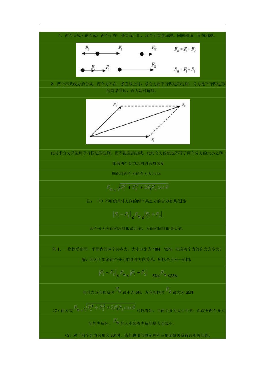 合力与分力的概念_第2页