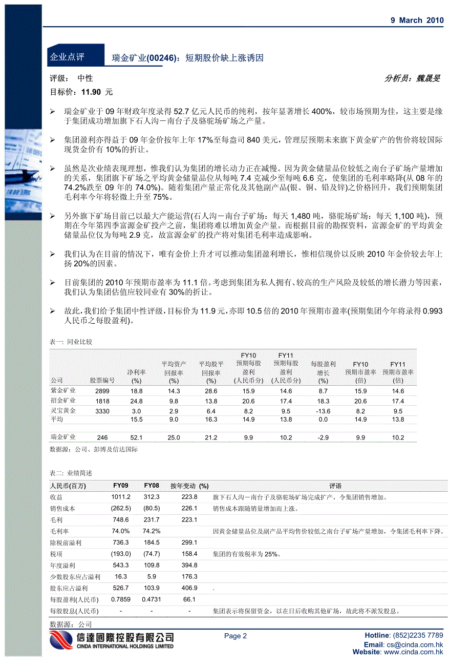 每日港股评析_第2页