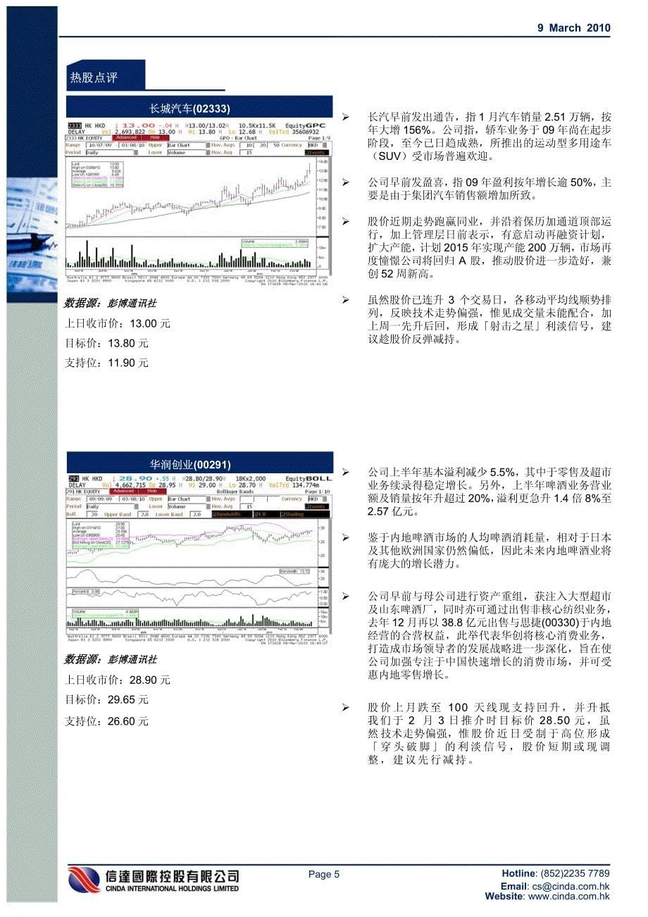 每日港股评析_第5页