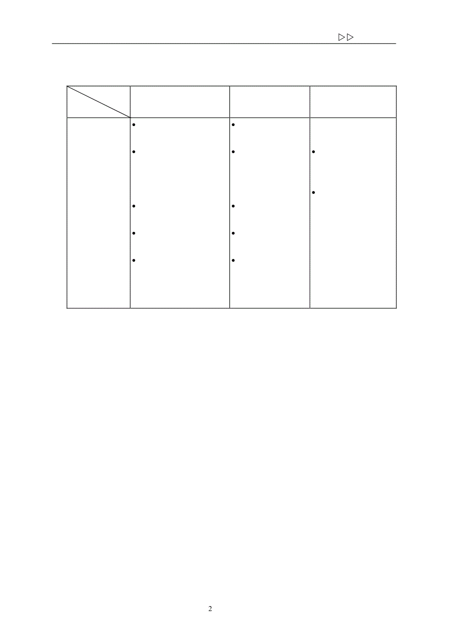 家庭生活（高小）_第2页