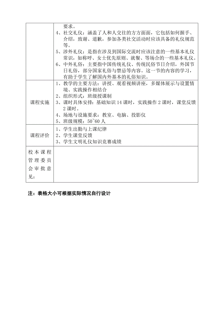 中外文明礼仪校本课程申报表_第2页
