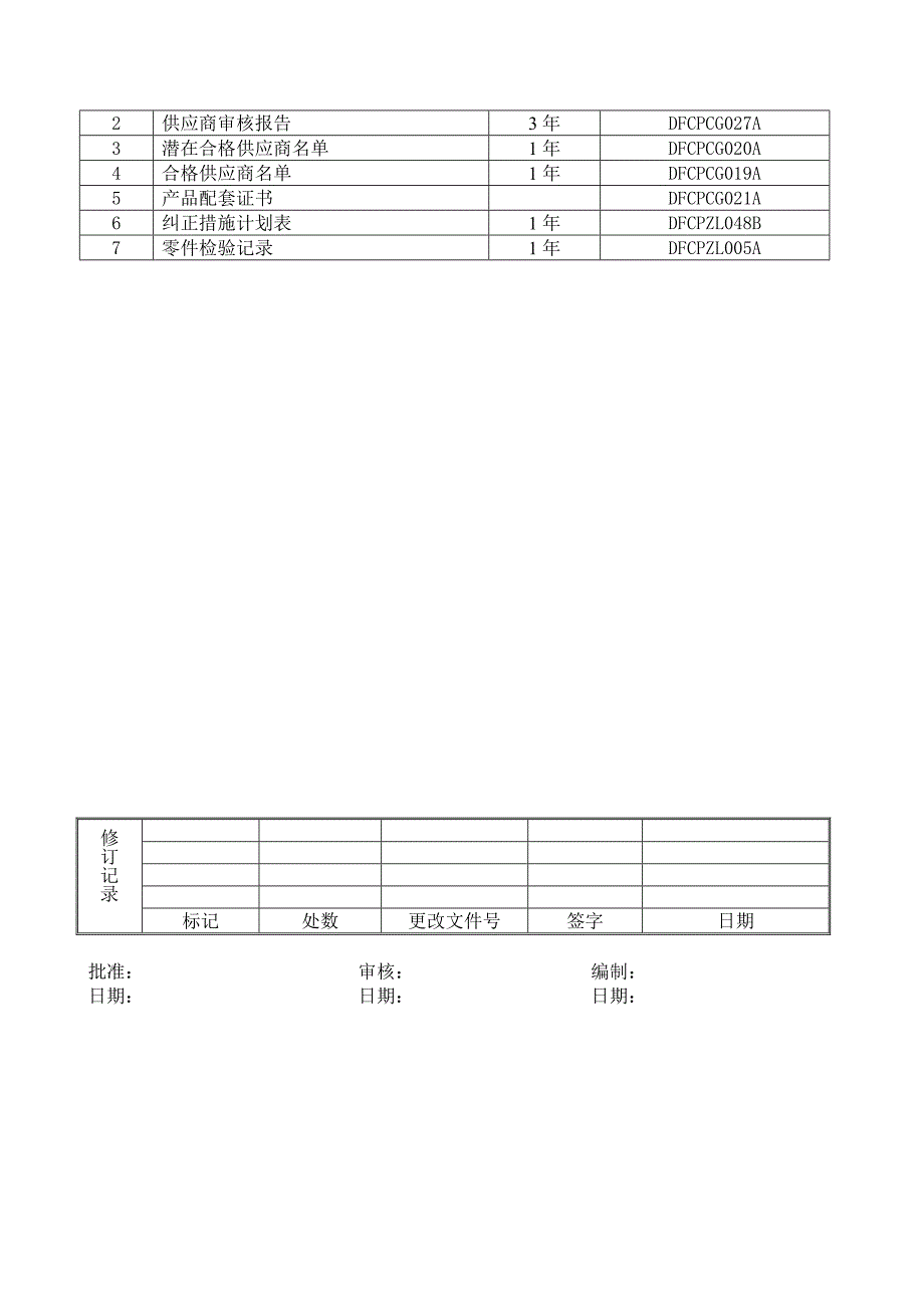 供应商选择和评价程序DFCPQEOMS-10_第3页