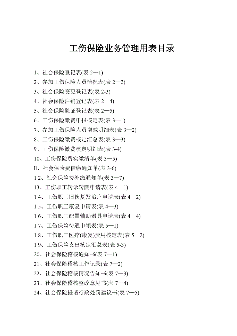 社会保险登记稽核表格_第2页