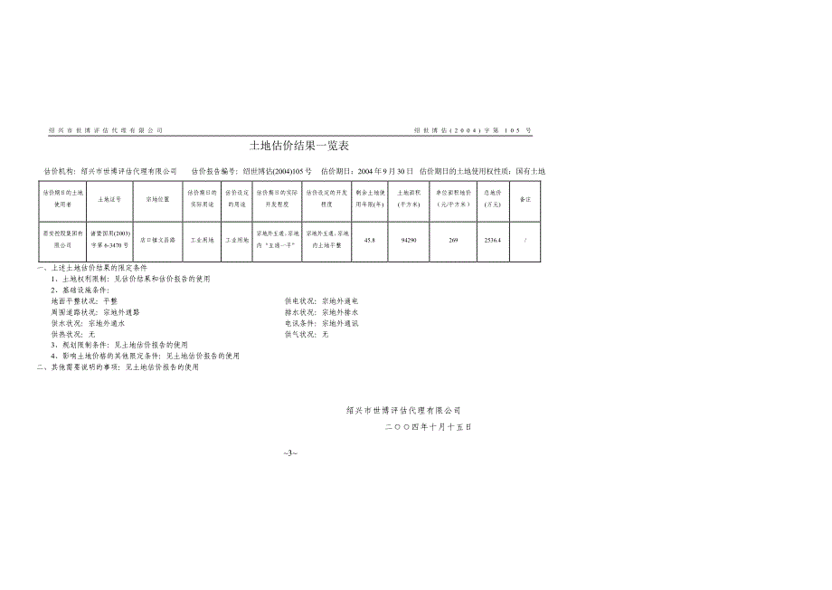 土 地 估 价 报 告doc - 巨潮资讯网_第4页