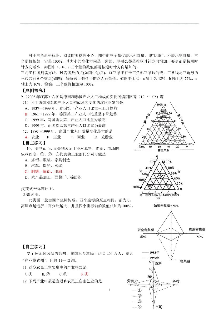 地理图表的判读与应用_第4页