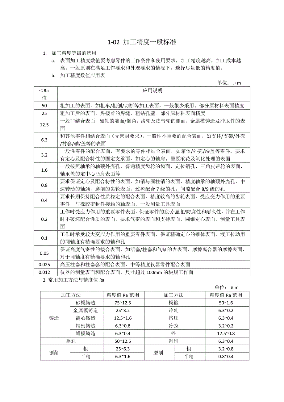 加工精度一般标准_第1页