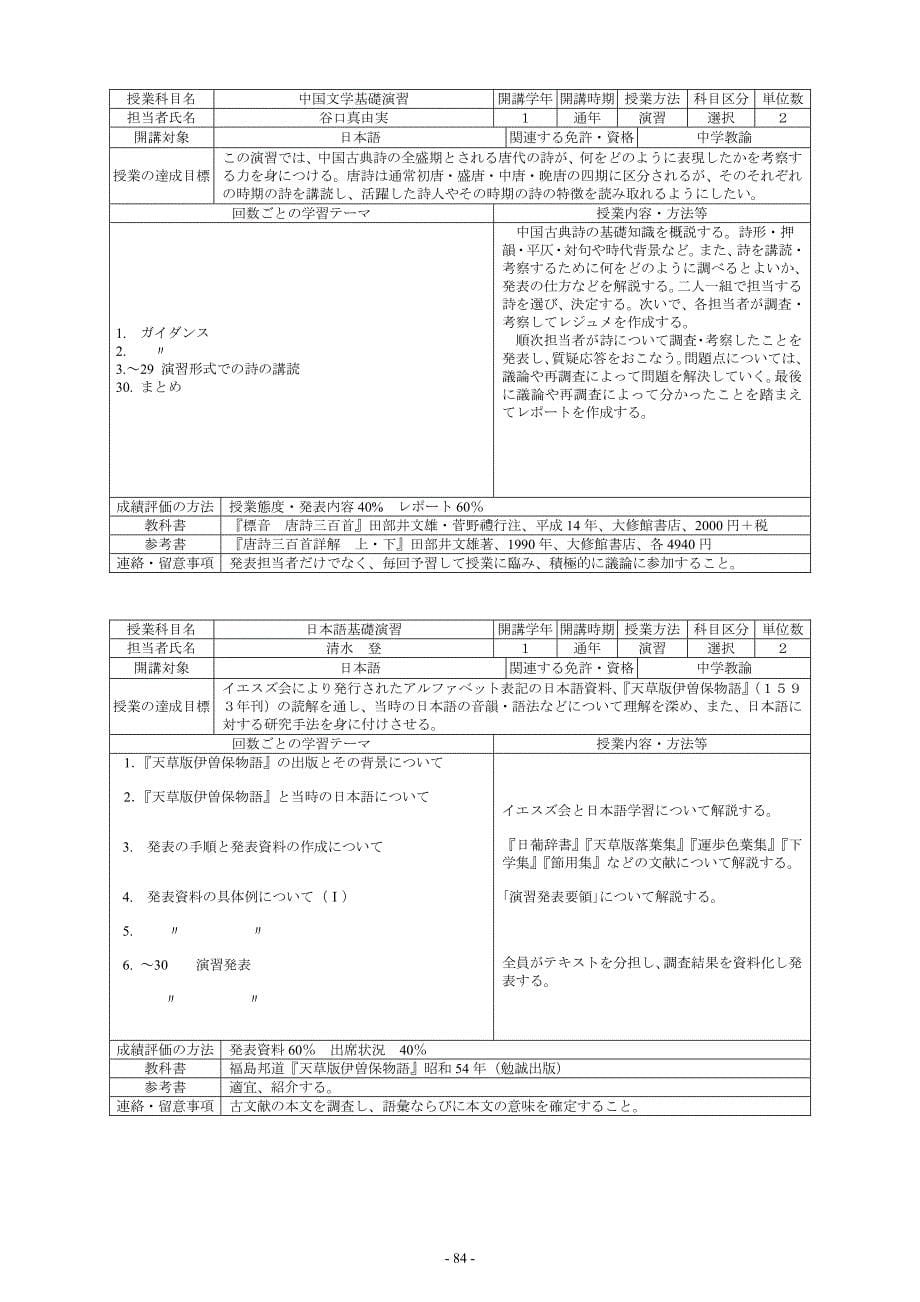 授業科目名 日本文学概論 開講学年 開講時期 授業方法 科目区分 単位数_第5页