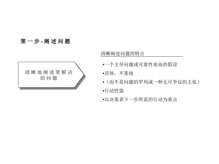 解决问题的基本方法——七步成诗_第3页