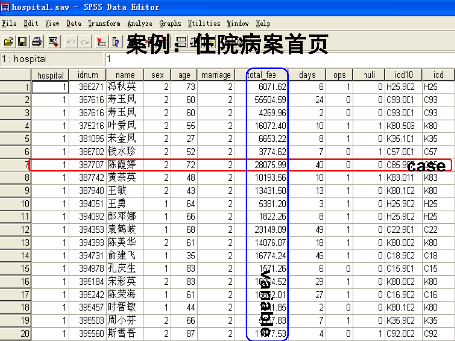 03-02 医学论文中常用统计分析方法SPSS操作及结果的正确表达_第3页