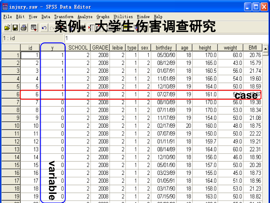 03-02 医学论文中常用统计分析方法SPSS操作及结果的正确表达_第4页