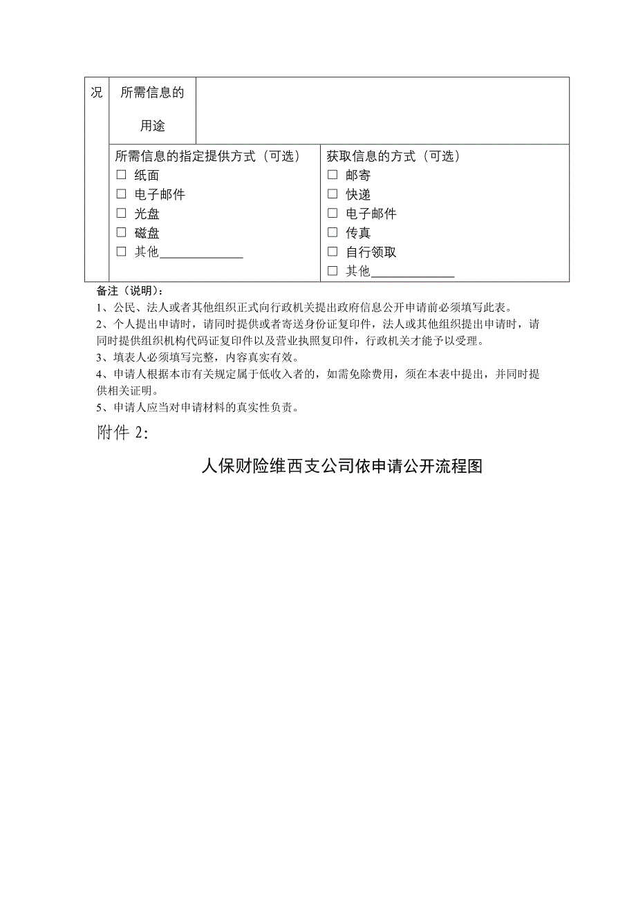 人保财险维西支公司信息依申请公开申请表_第2页