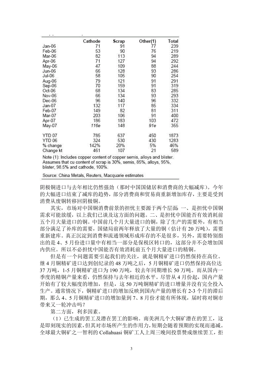 期铜继续牛市循环_第3页