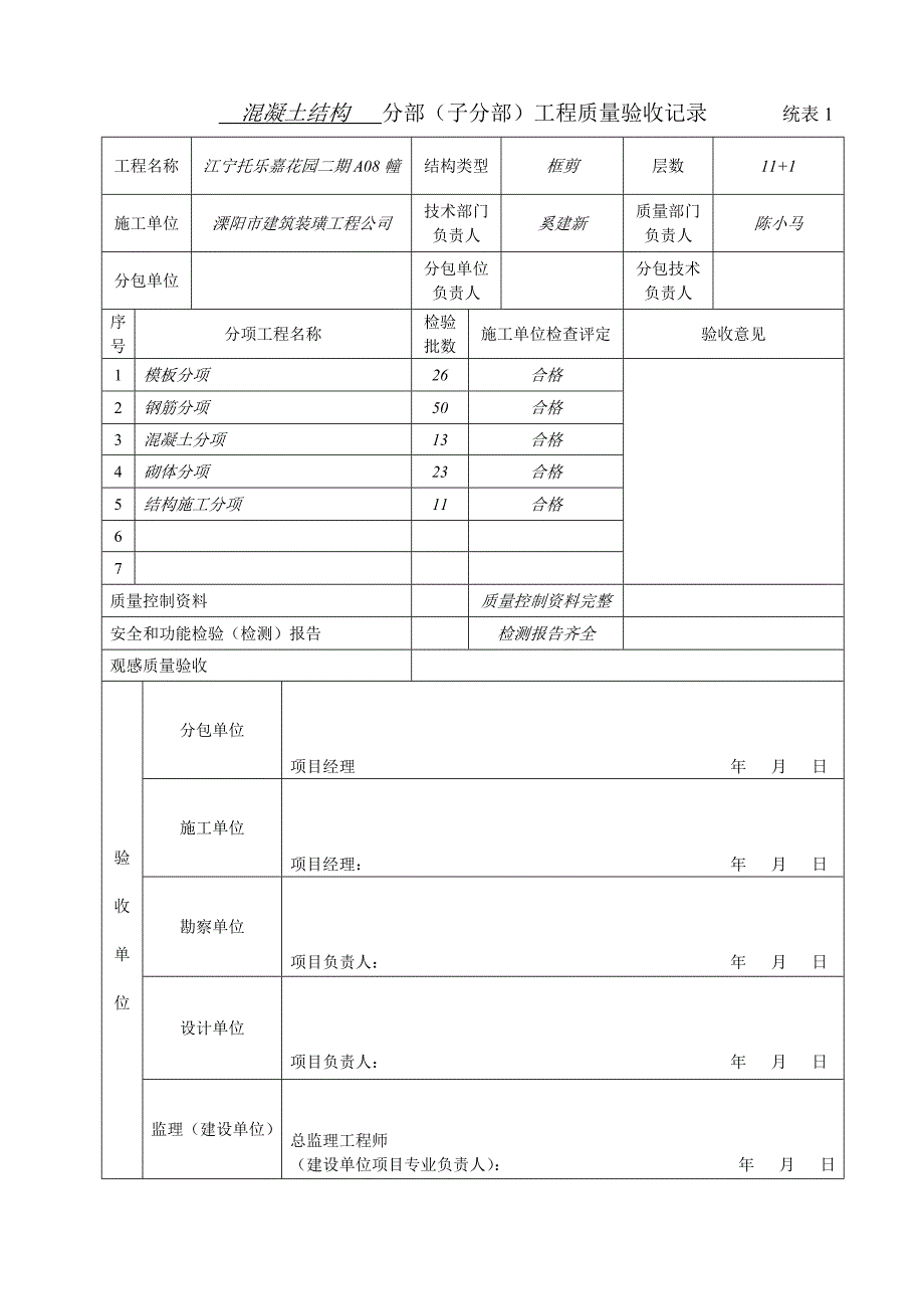 分部(子分部)工程质量验收记录         统表_第1页