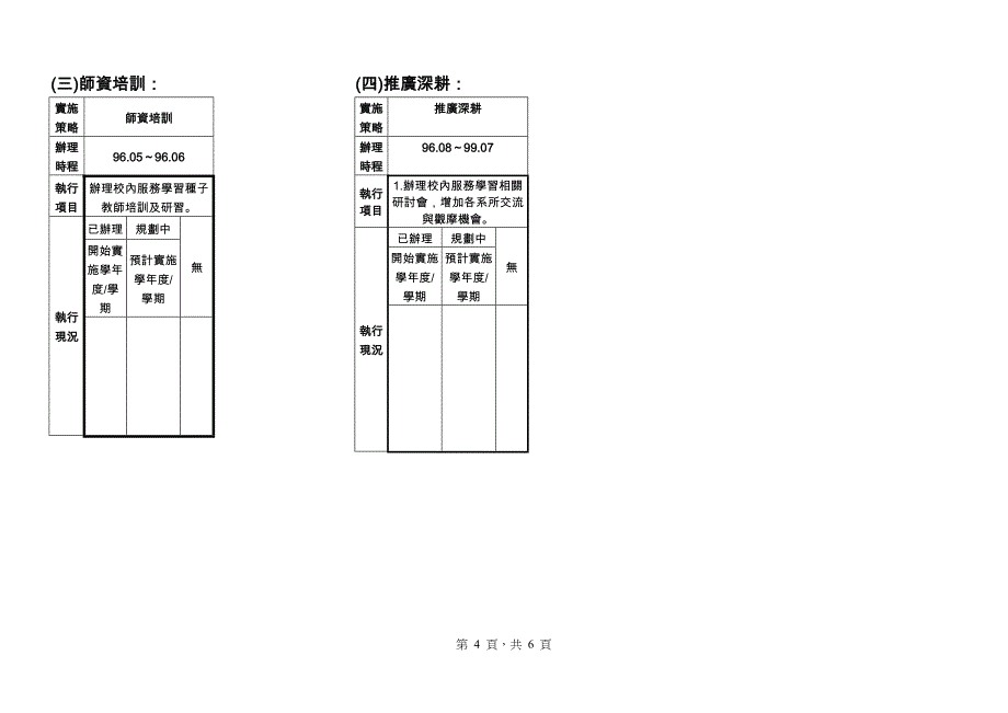 承办单位基本资料_第4页