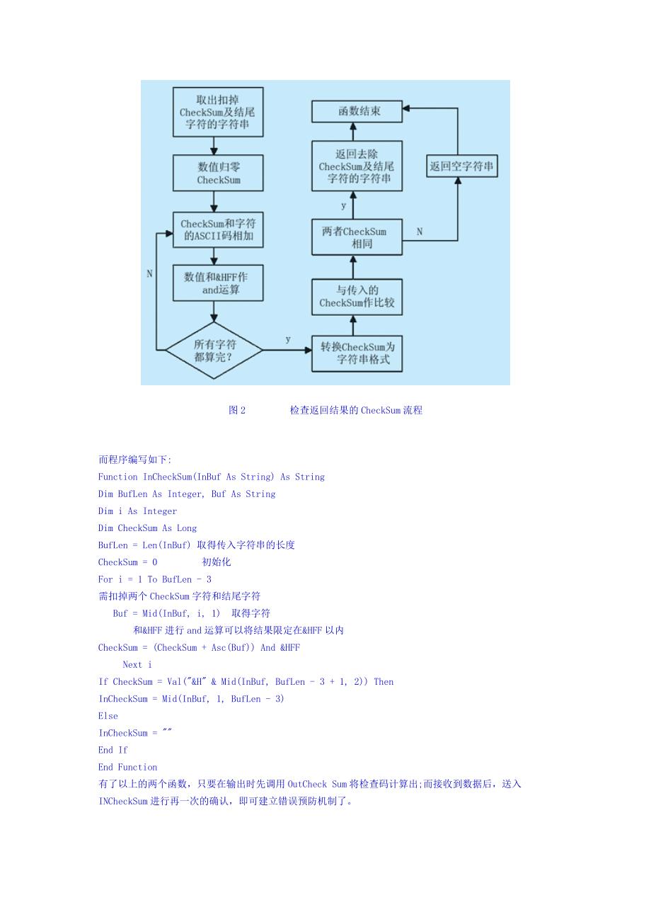 基于VB6.0的串行通信中的错误预防方法_第4页