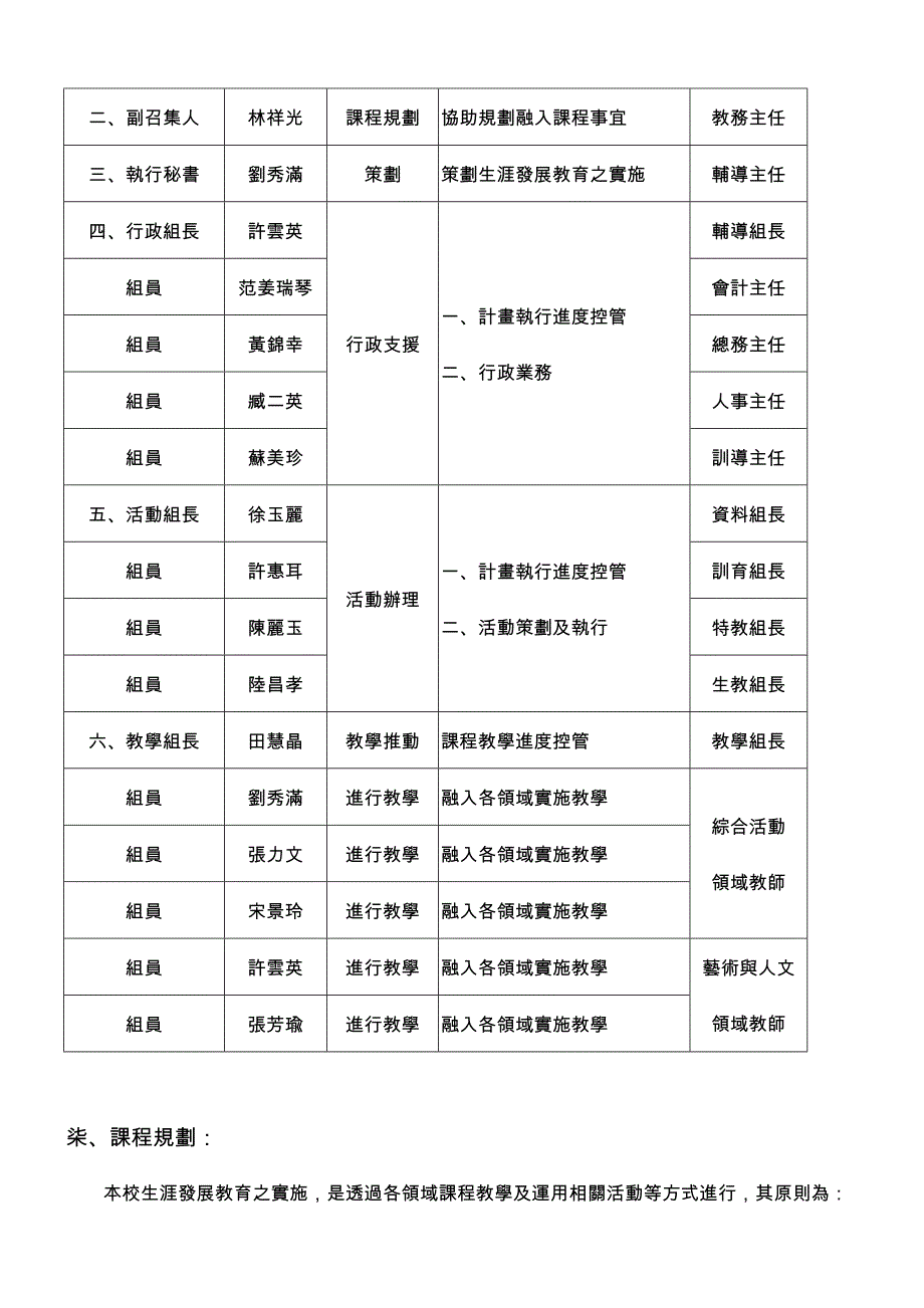 桃园县新屋国中九十二学年度生涯发展教育实施计画_第2页