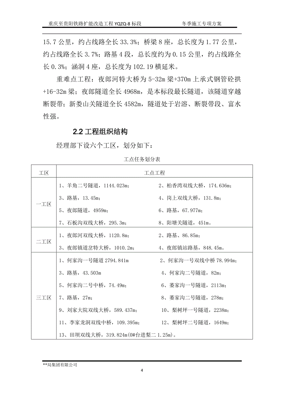 铁路扩能改造工程冬季施工方案_第4页