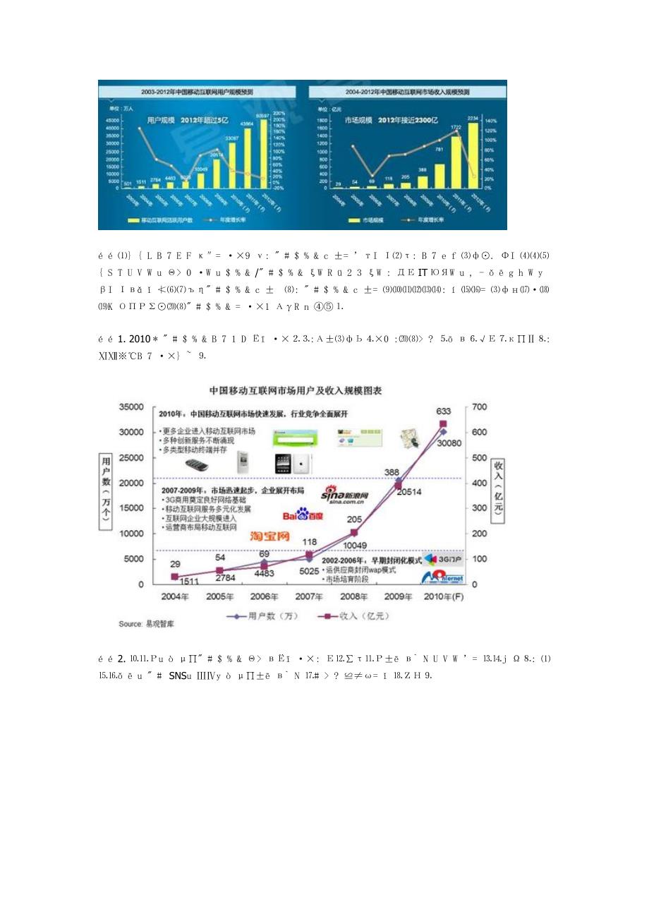 中国移动互联网简史_第2页