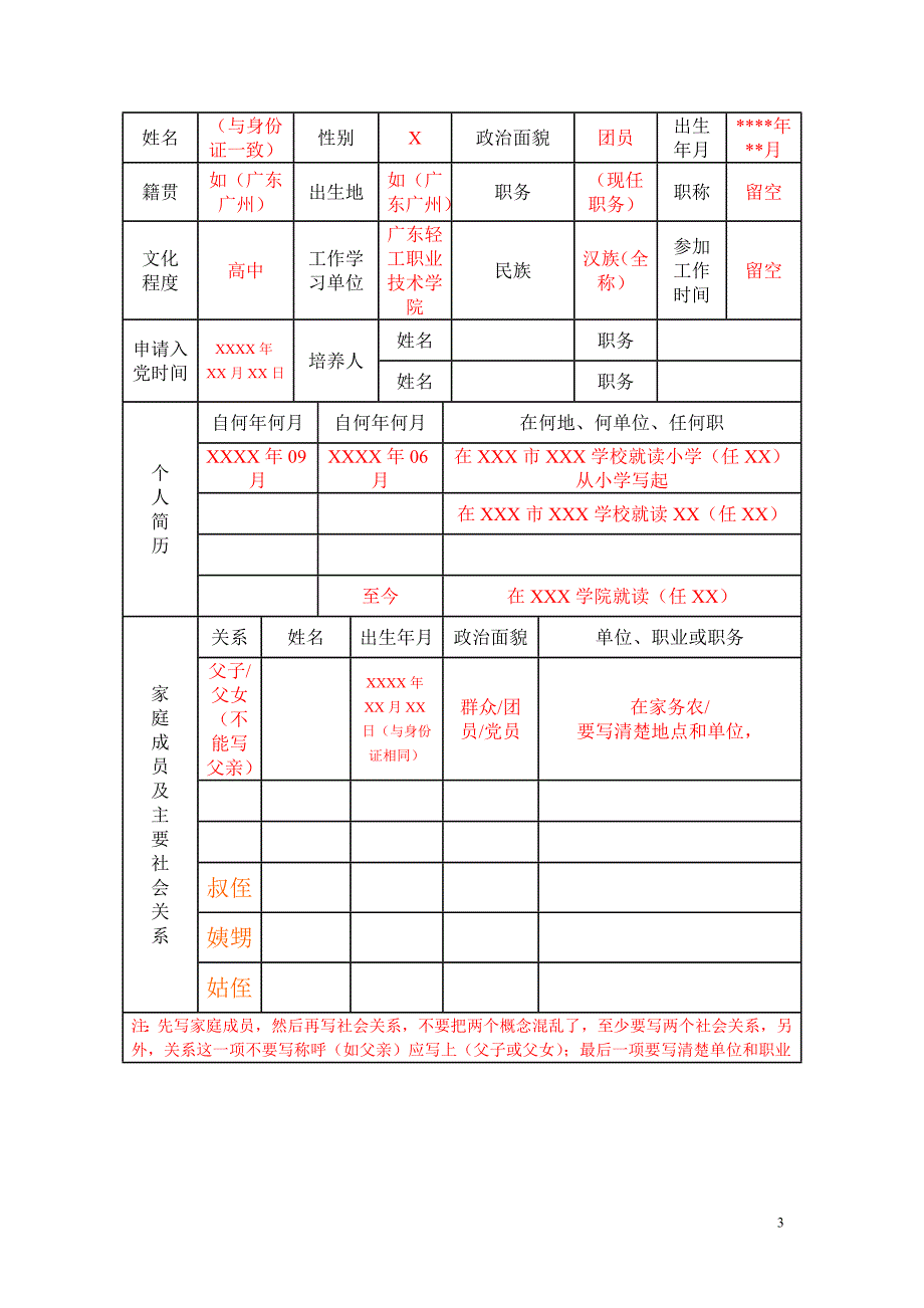 入党积极分子培养、考察登记表和团员入党推荐表填写样板_第3页