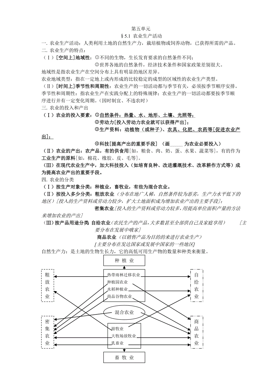 高一下地理笔记_第1页