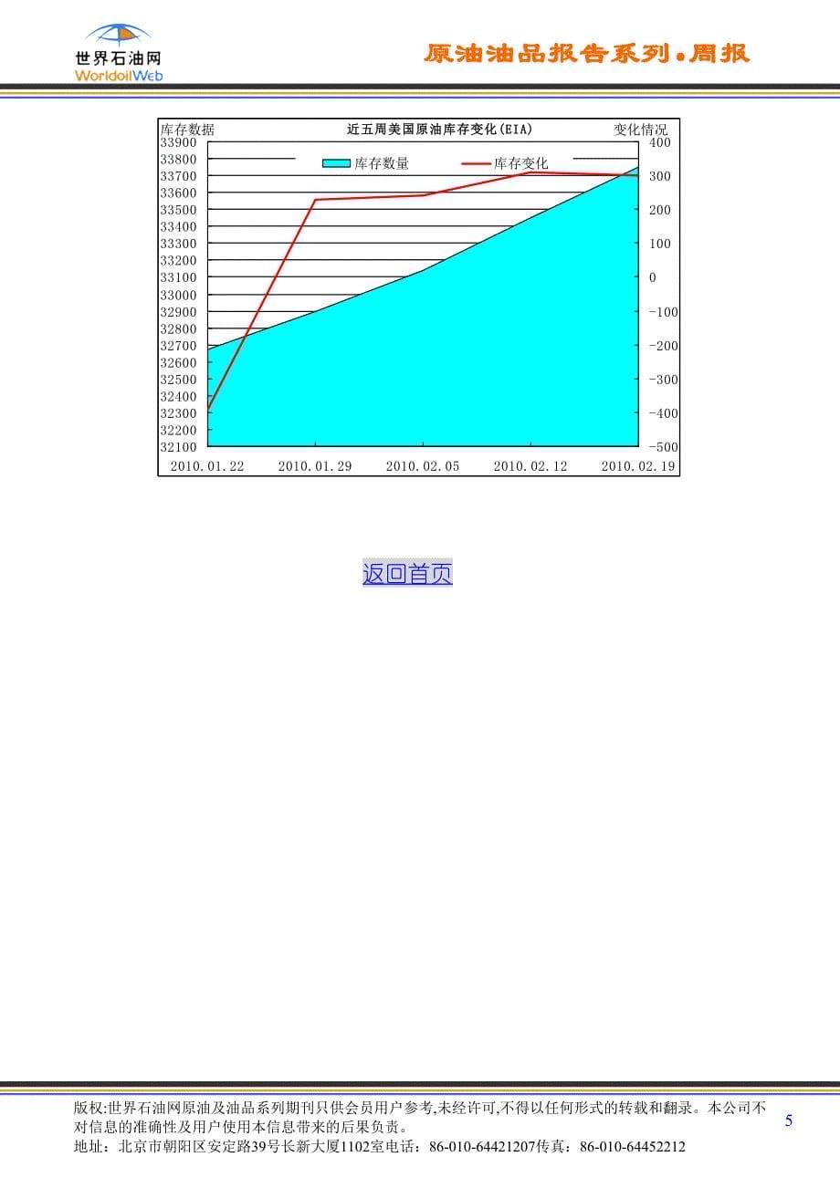 欢迎您对此报告提出宝贵的建议和意见!_第5页