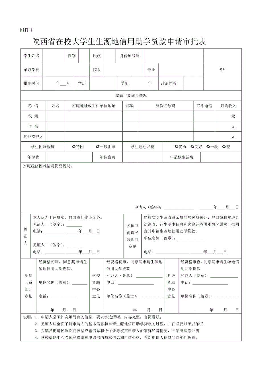 助学贷款附件一、附件二_第1页