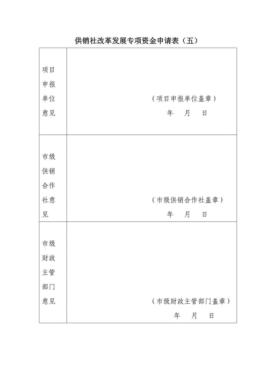 供销社专项资金申请  有机茶种植推广_第5页