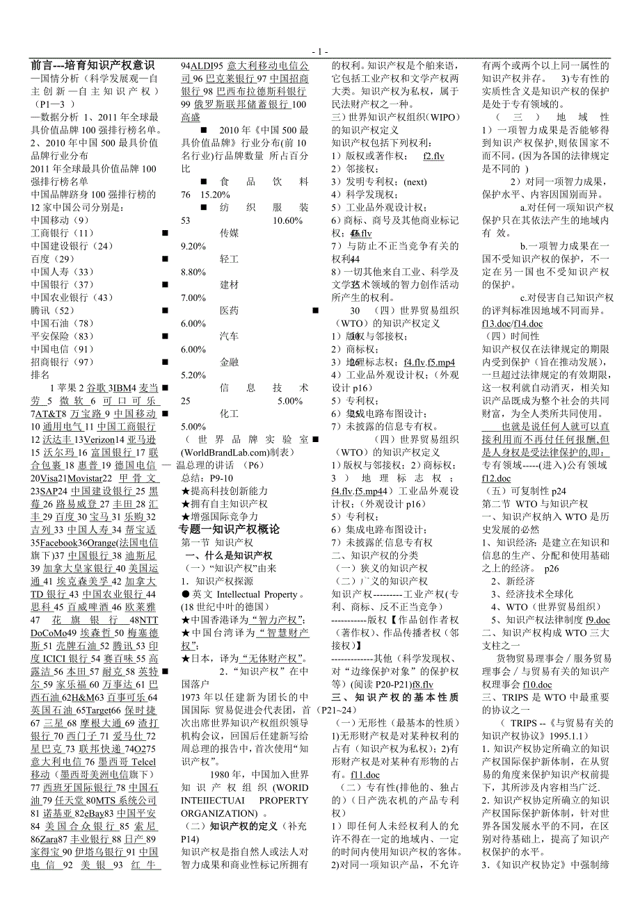 知识产权xin_第1页