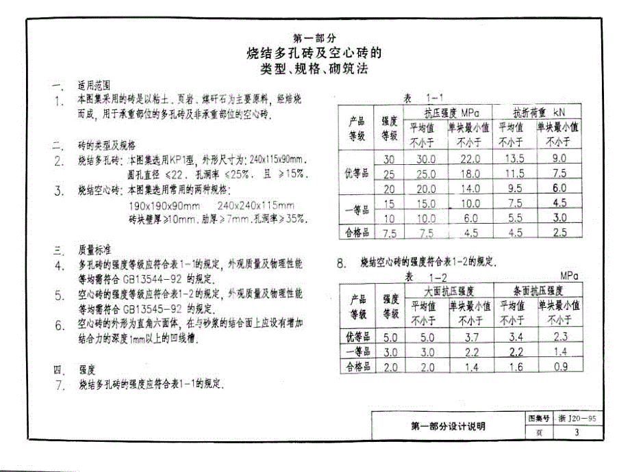 浙J20-95 烧结多孔砖及烧结空心砖房屋建筑构造_第3页