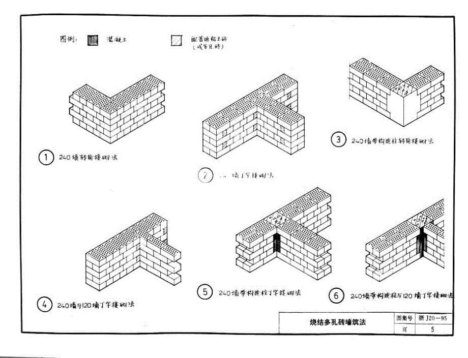 浙J20-95 烧结多孔砖及烧结空心砖房屋建筑构造_第5页