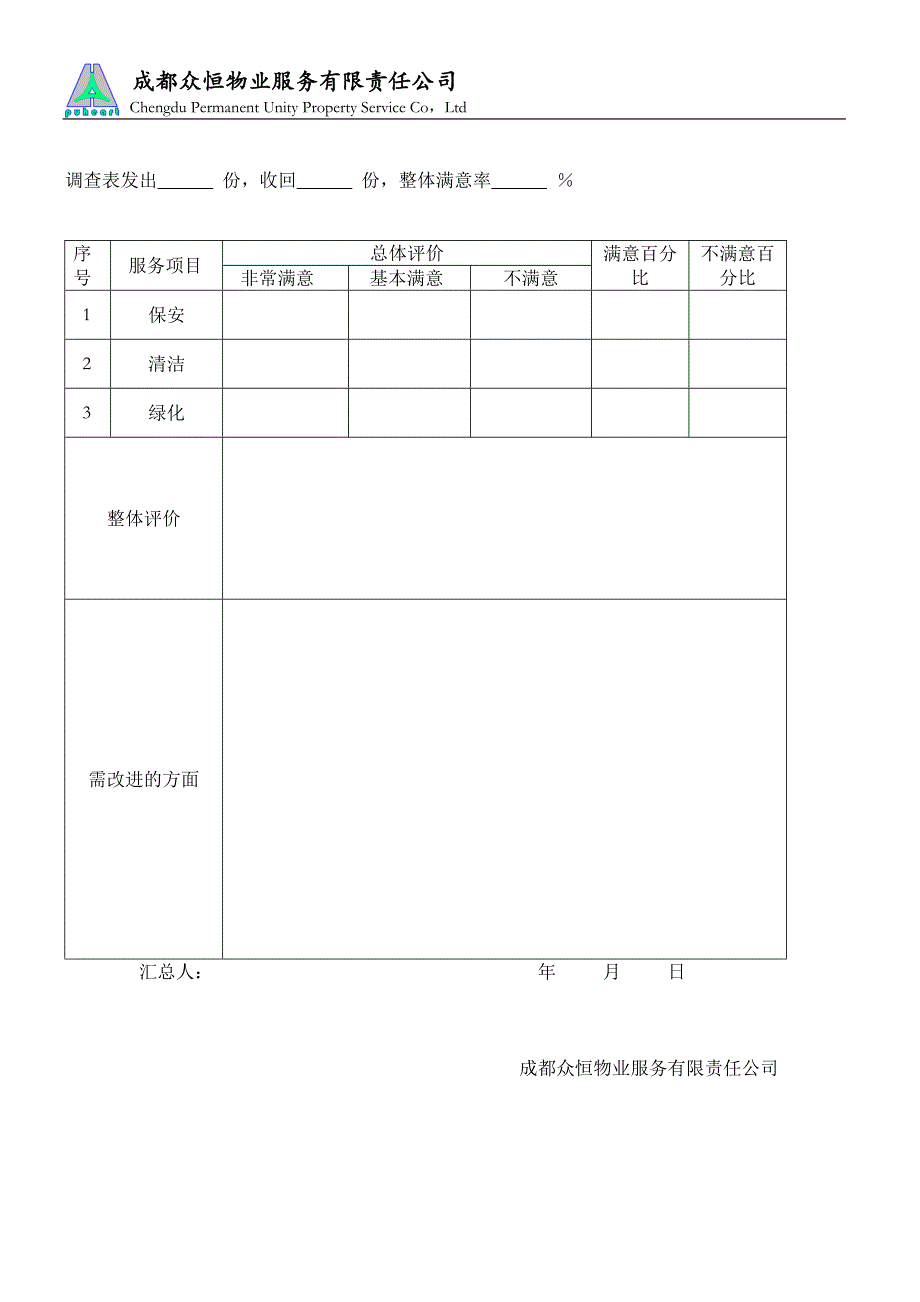 业主满意度调查表_第2页