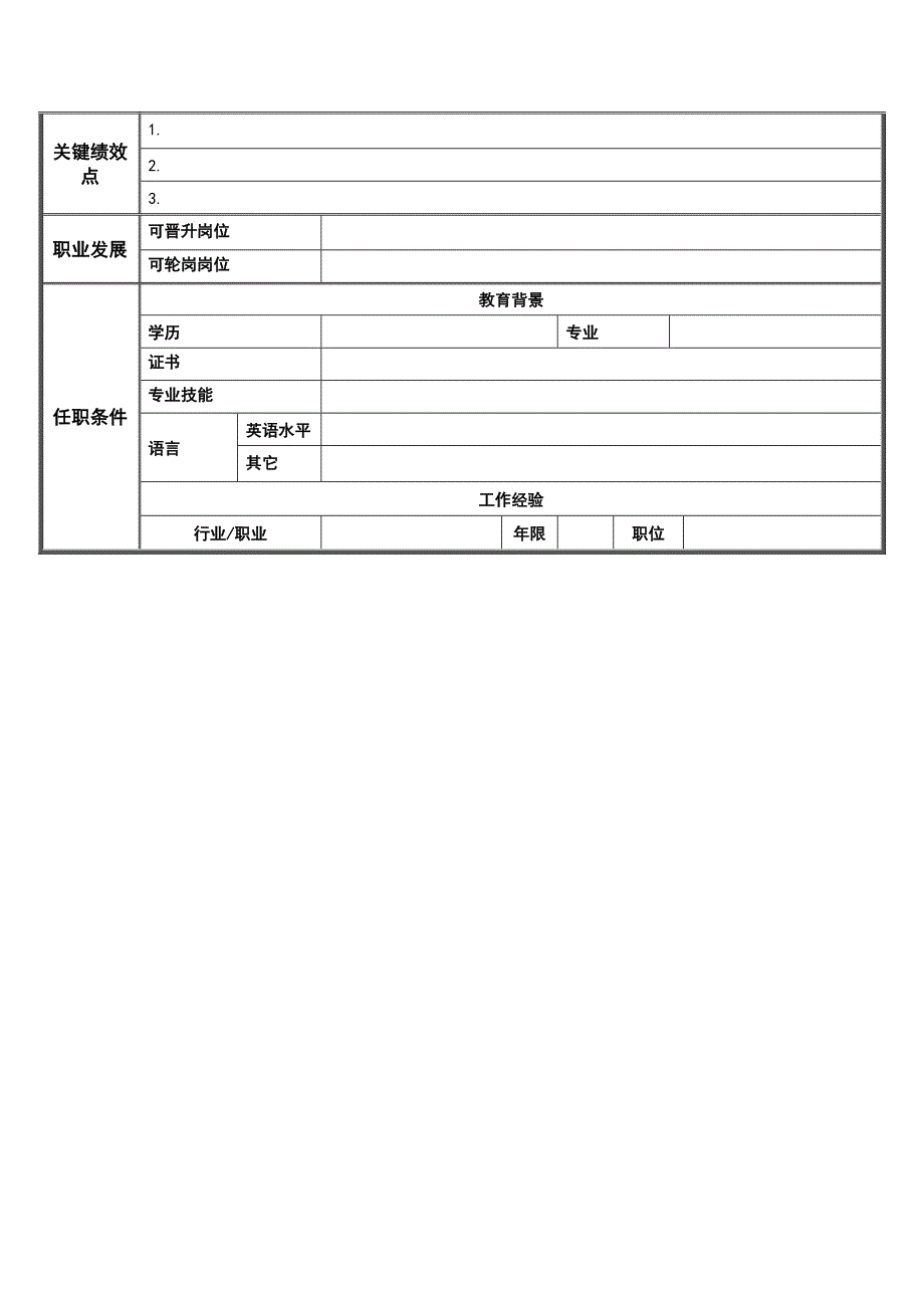 岗位说明书(某某岗)_第2页